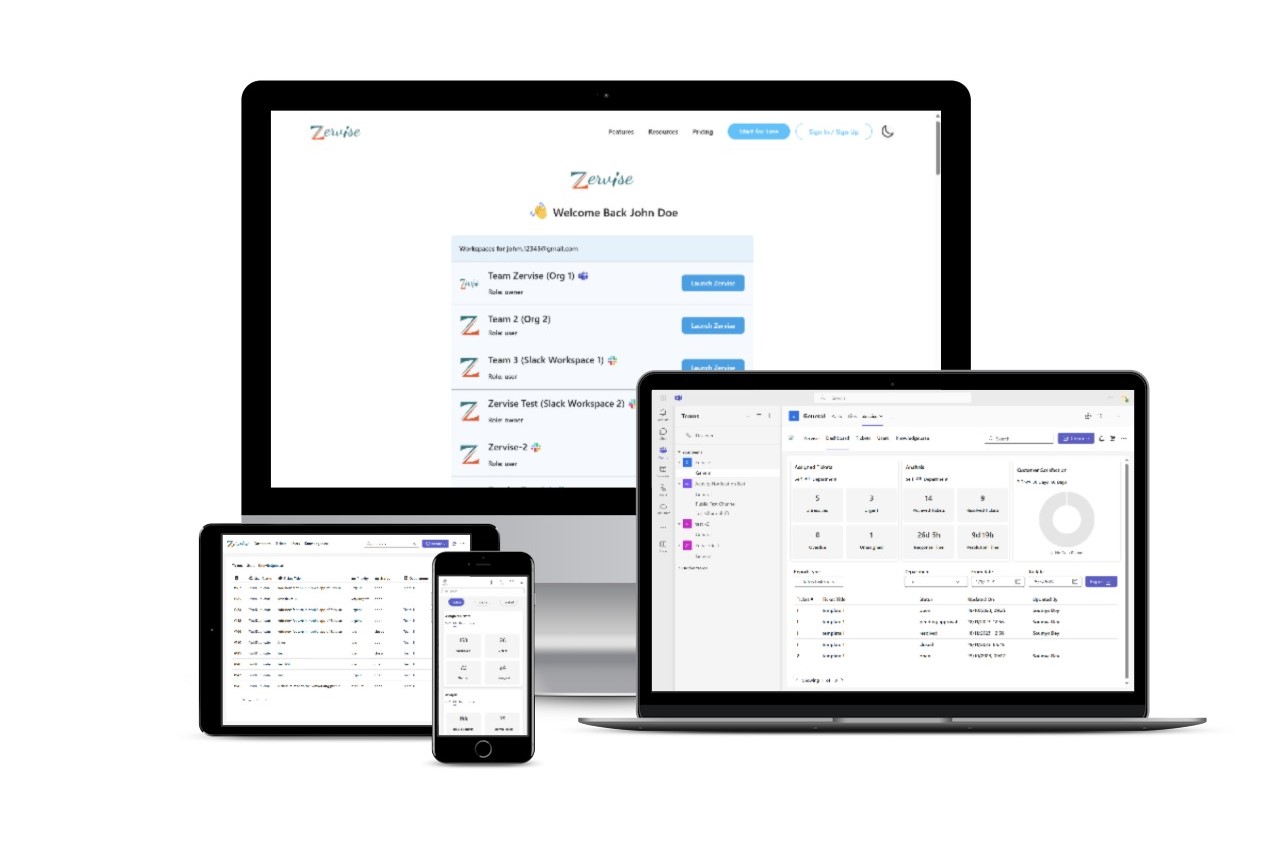 Zervise Sales | Billing, Accounting & Store Management